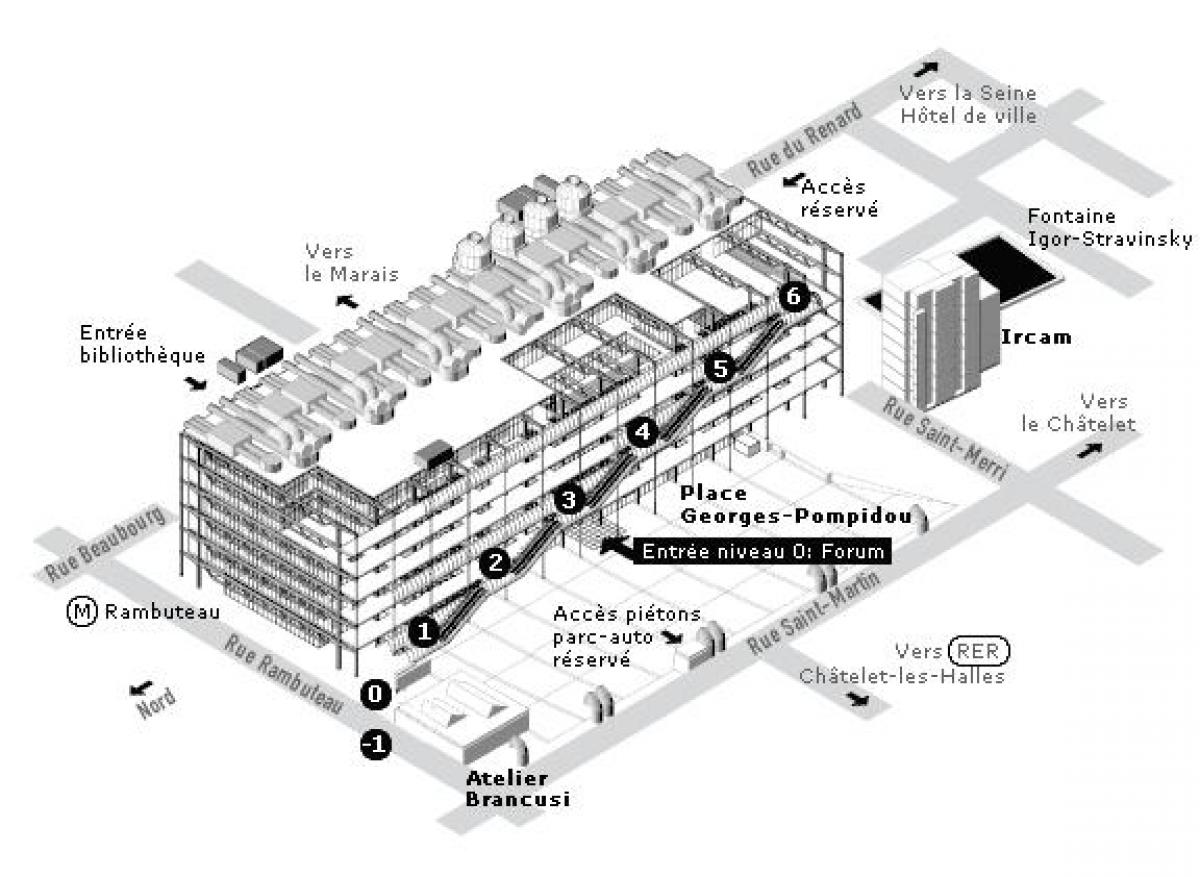 வரைபடம் மையம் Pompidou